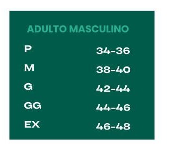 Tabela de medidas
